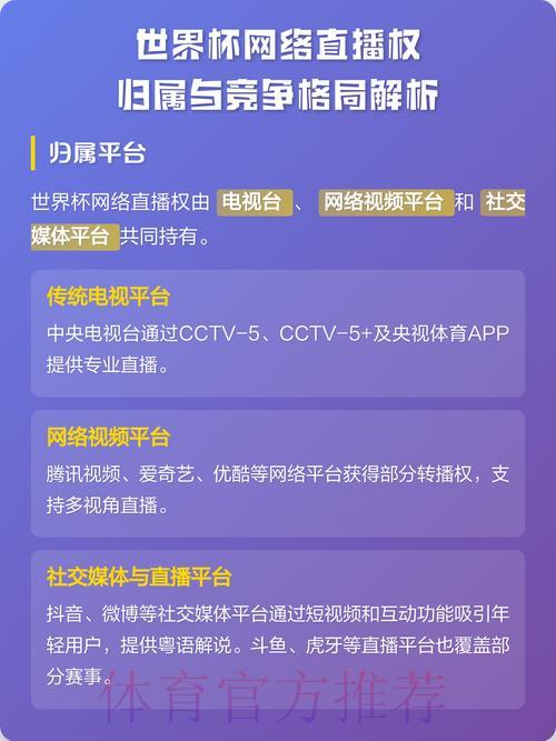 世界杯网络直播与传统电视转播有何区别? 世界杯网络直播与传统电视转播有何区别?