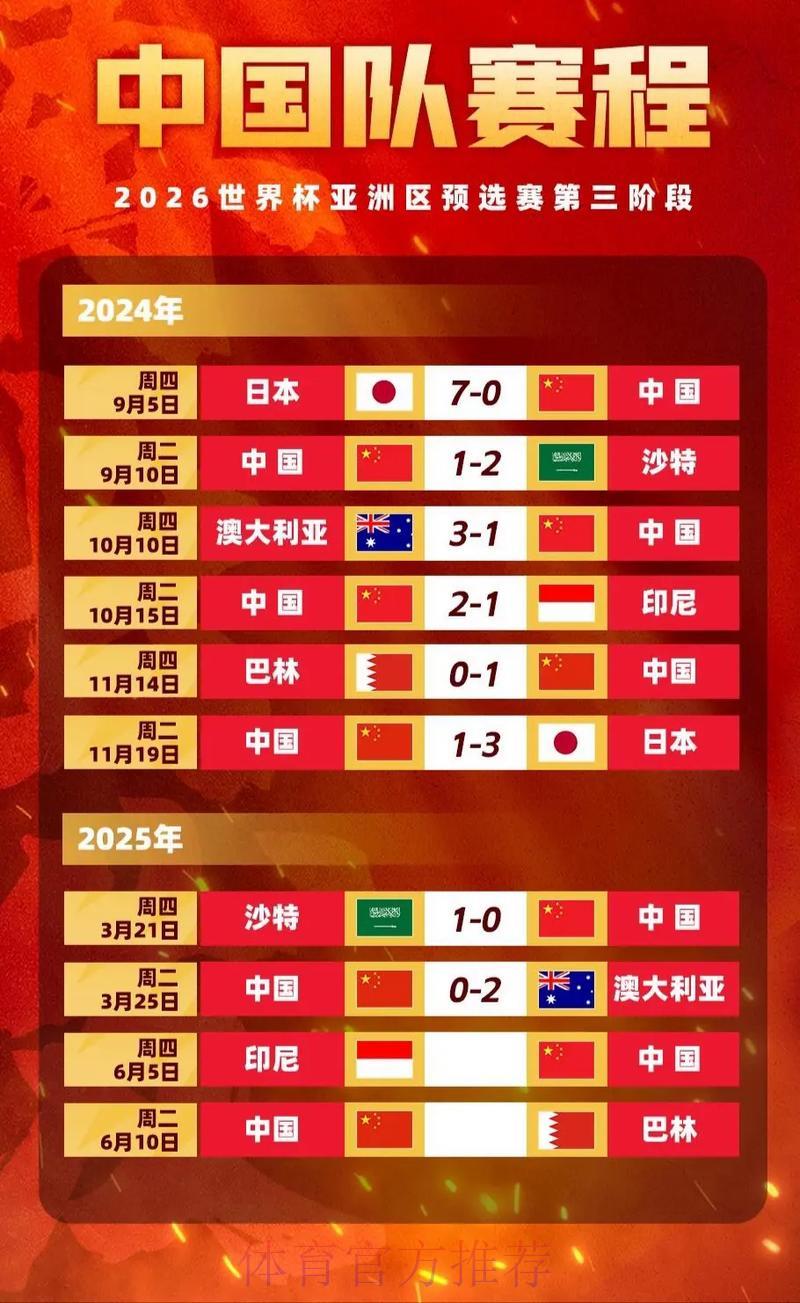 世界杯竞猜APP：人气球队赔率全面解析