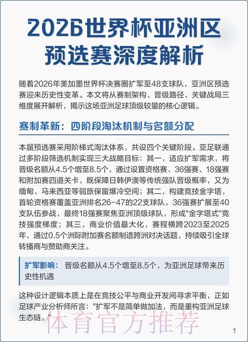 世界杯官方竞猜平台精选推荐与深度解析