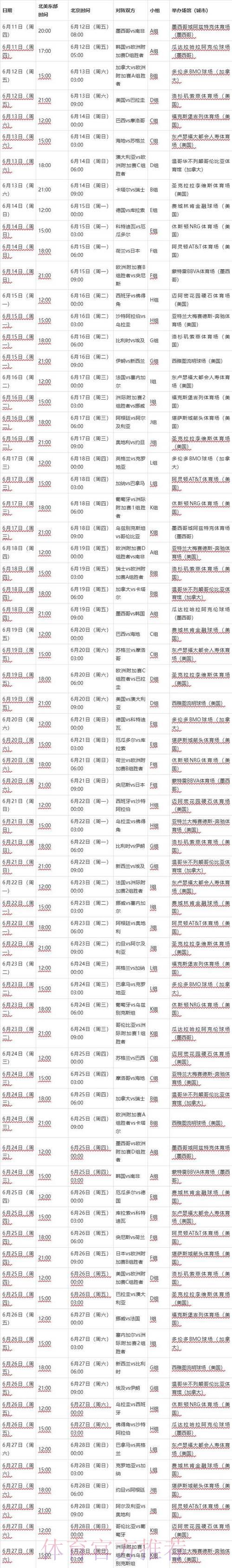 2026年世界杯完整赛程全面解析 2026年世界杯完整赛程全面解析