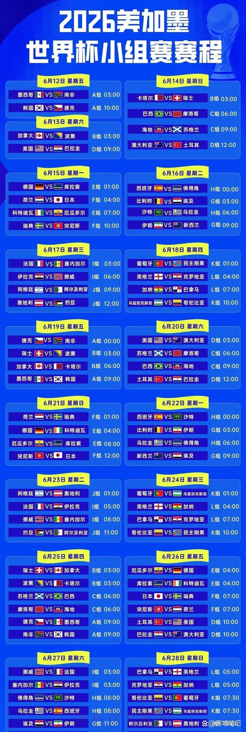 2026年世界杯完整赛程全面解析 2026年世界杯完整赛程全面解析