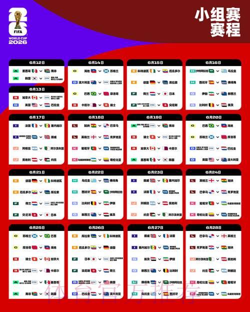 2026世界杯实时比分热榜追踪 2026世界杯实时比分热榜追踪