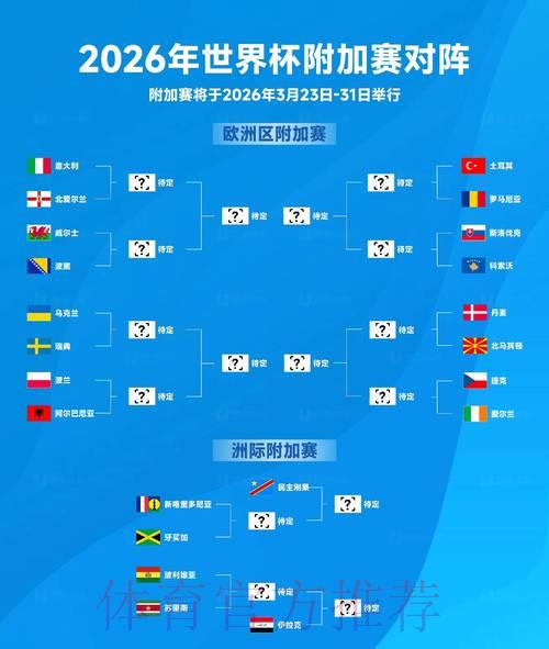 2026世界杯实时比分热榜追踪 2026世界杯实时比分热榜追踪