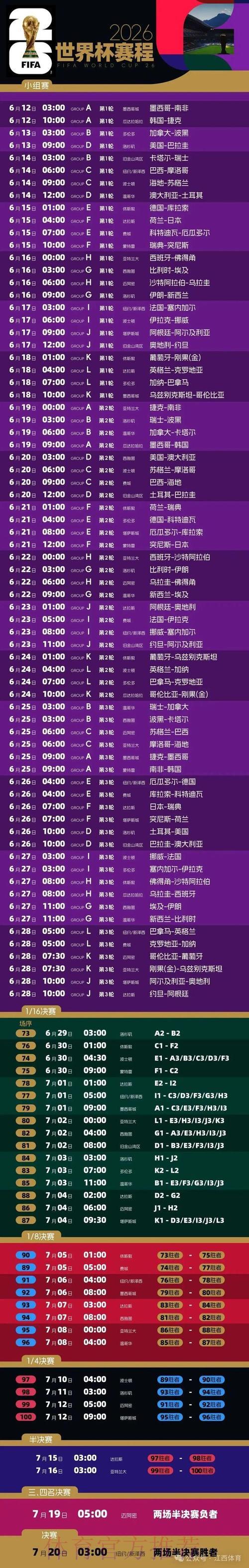 2026世界杯实时比分热榜追踪 2026世界杯实时比分热榜追踪