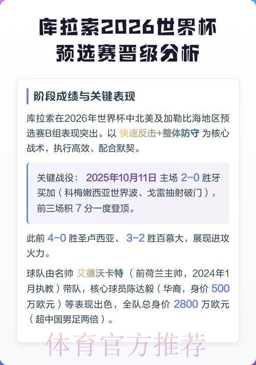 2026世界杯预选赛最稳定最强竞争力分析 2026世界杯预选赛最稳定最强竞争力分析