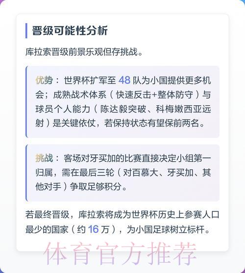 2026世界杯预选赛最稳定最强竞争力分析 2026世界杯预选赛最稳定最强竞争力分析