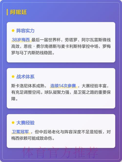 2026年世界杯夺冠热门球队竞猜全面解析 2026年世界杯夺冠热门球队竞猜全面解析