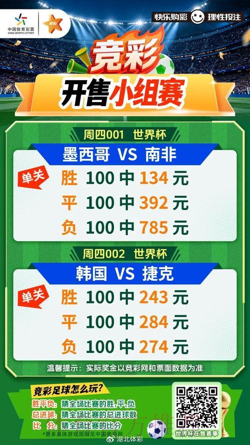 世界杯竞猜官方开户平台 世界杯竞猜官方开户平台