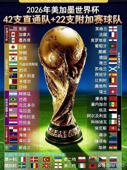 2026世界杯官方高清在线观看平台 2026世界杯官方高清在线观看平台