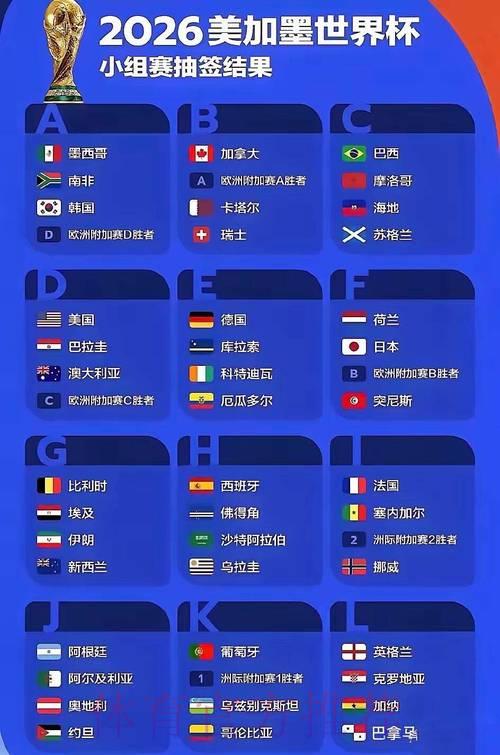 2026世界杯官方网站最新访问入口 2026世界杯官方网站最新访问入口