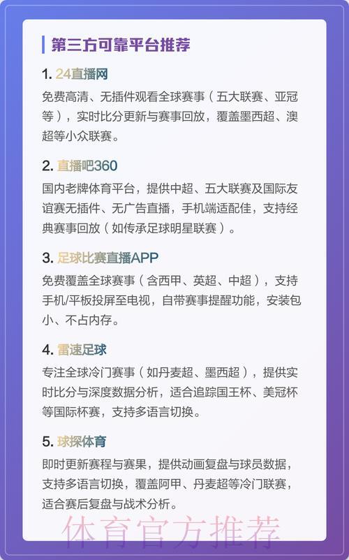 精选世界杯赛事免费直播平台推荐