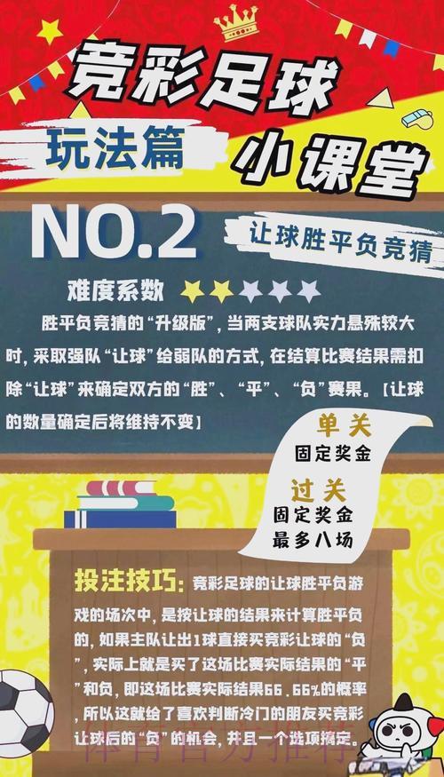 世界杯足球竞猜：让球盘与胜平负投注策略全解析
