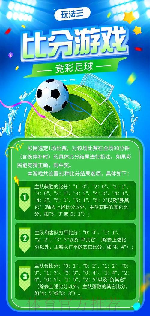 世界杯足球竞猜：让球盘与胜平负投注策略全解析