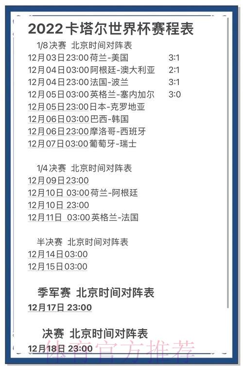 深度剖析：世界杯赛事比分数据与趋势全景解读