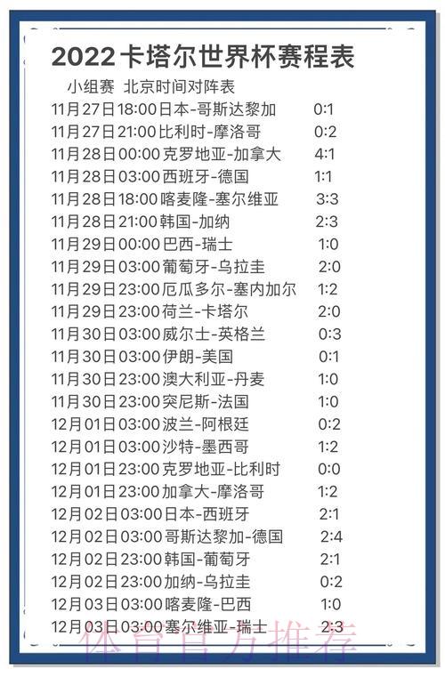 深度剖析：世界杯赛事比分数据与趋势全景解读
