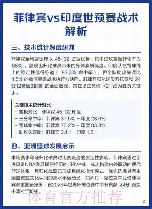 世界杯预选赛战术部署与深度解析 世界杯预选赛战术部署与深度解析