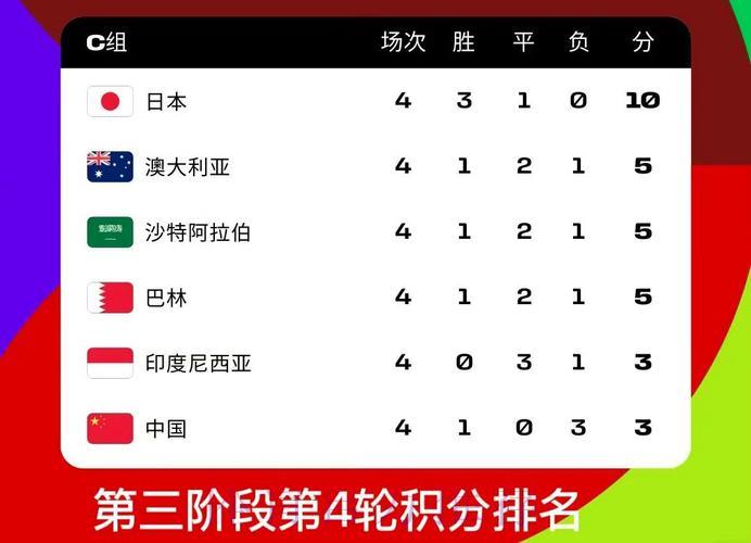 登录世界杯平台注册送彩金