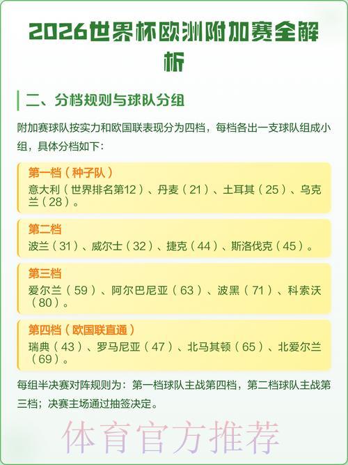 2026年世界杯竞猜全面解读：投注数据深度剖析