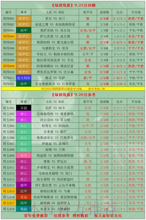世界杯竞猜平台:高胜率下注技巧与必赢模式全解析 世界杯竞猜平台:高胜率下注技巧与必赢模式全解析