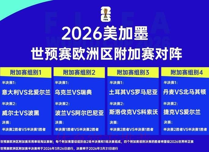 2026年世界杯赛事比分预测深度解析