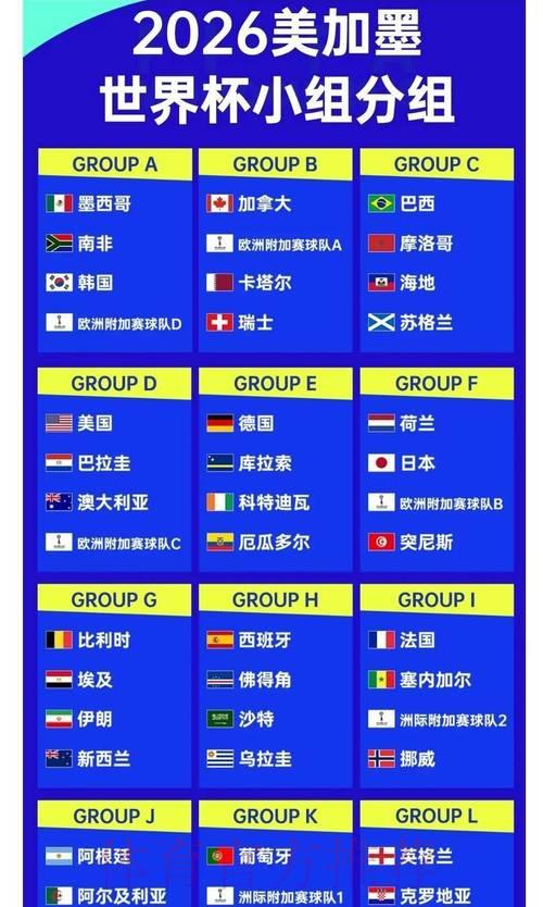 2026世界杯夺冠赔率解析：哪些关键因素左右赔率走势？