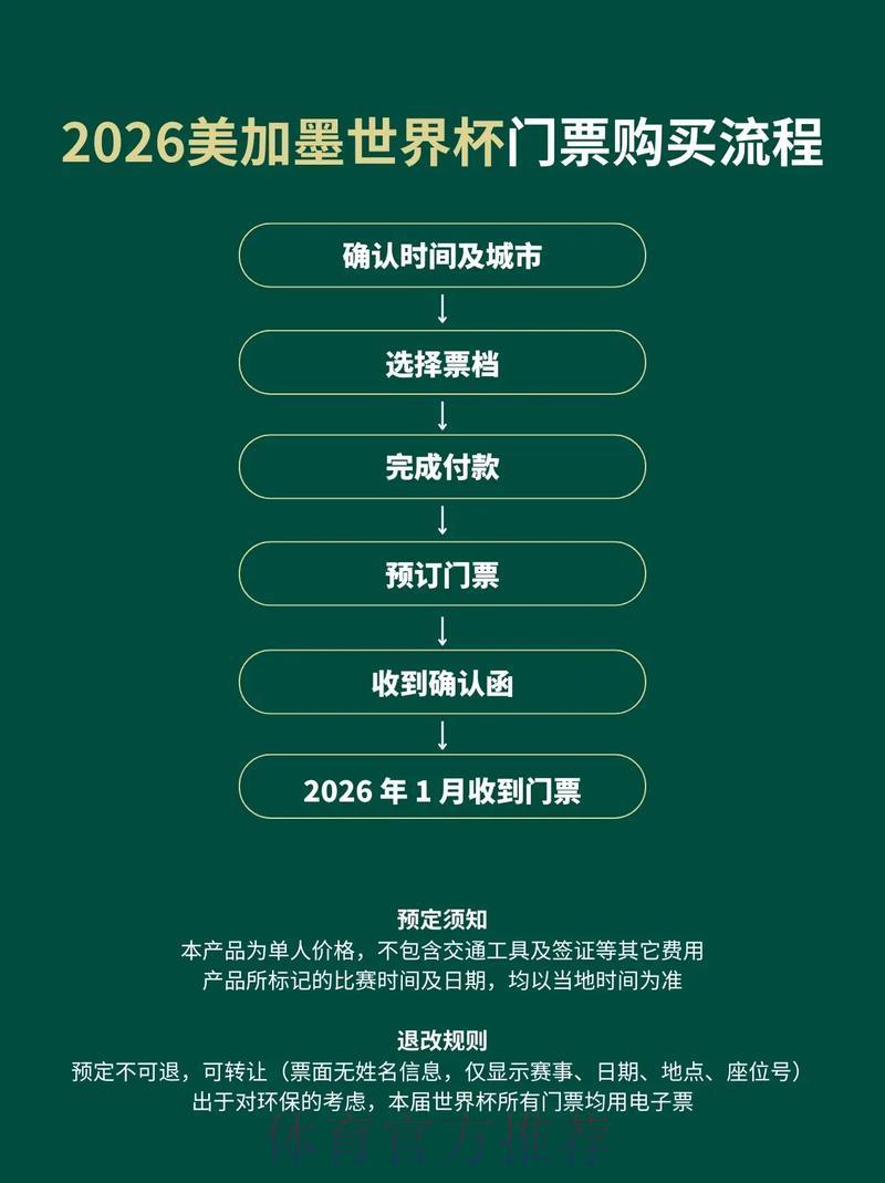 2026世界杯正规购票平台精选推荐