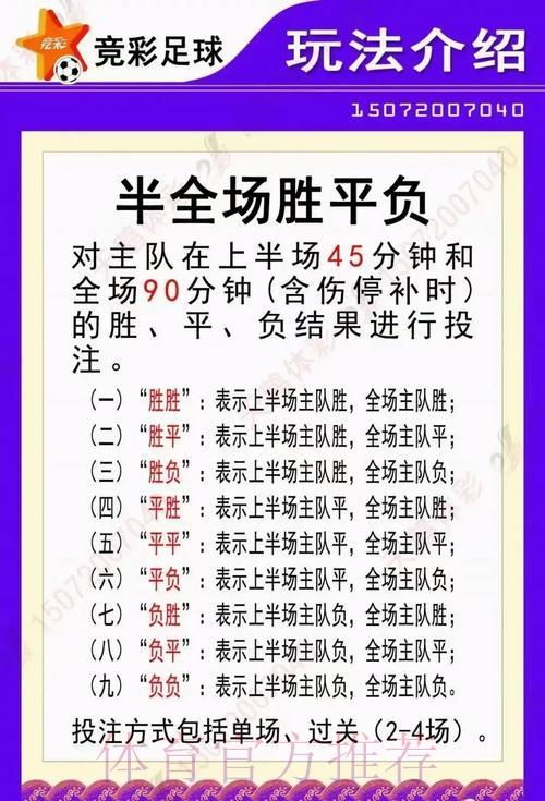 足球竞猜投注的资金管理技巧与策略 足球竞猜投注的资金管理技巧与策略