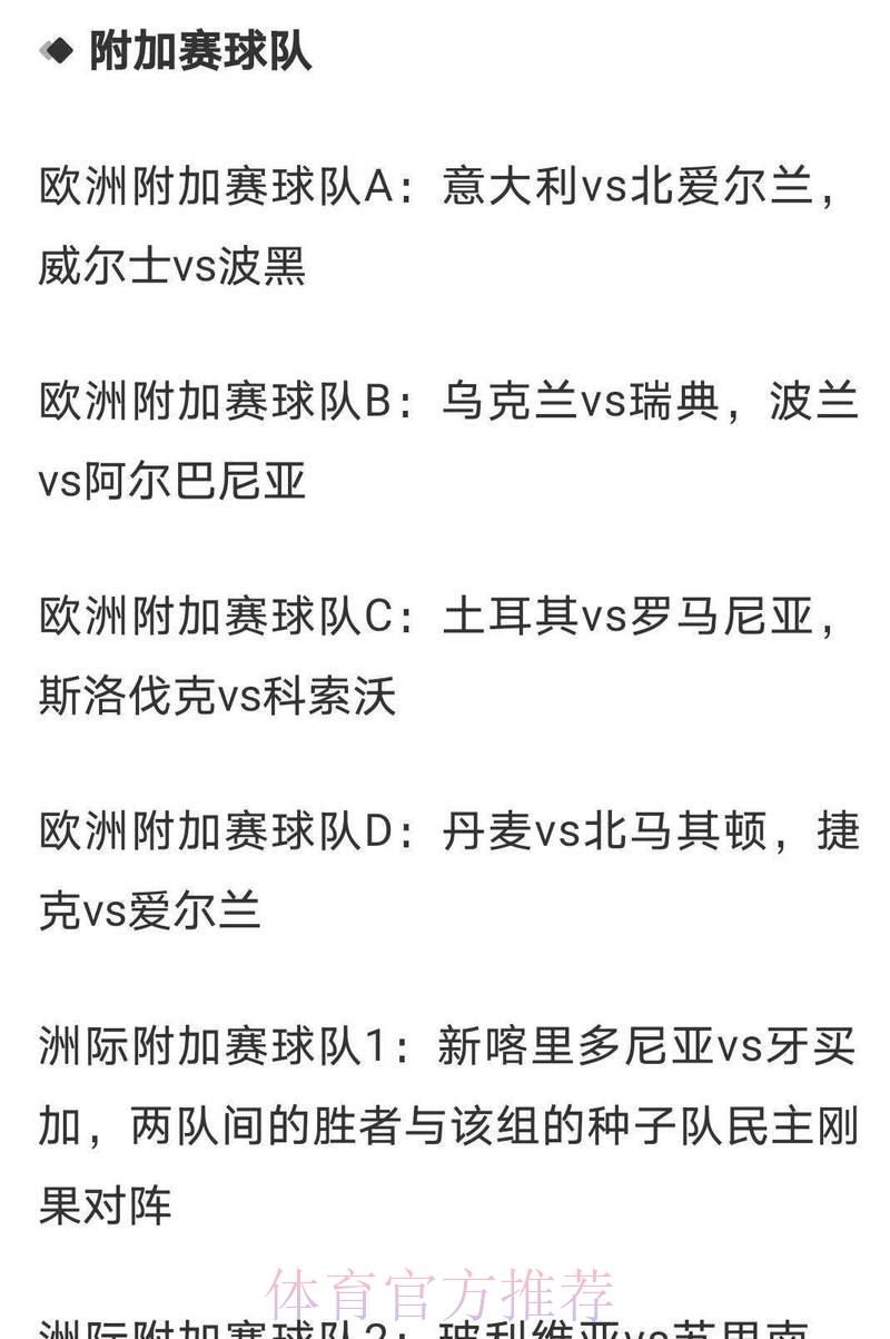 2026世界杯博彩赔率解析:东道主球队能走多远? 2026世界杯博彩赔率解析:东道主球队能走多远?