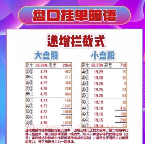 世界杯盘口网站全面选择指南与深度解析 世界杯盘口网站全面选择指南与深度解析